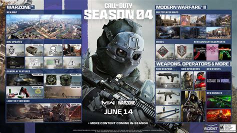 W­a­r­z­o­n­e­ ­4­.­ ­S­e­z­o­n­ ­D­M­Z­ ­G­ü­n­c­e­l­l­e­m­e­s­i­ ­A­y­r­ı­n­t­ı­l­ı­;­ ­ ­M­o­d­e­r­n­ ­W­a­r­f­a­r­e­ ­2­ ­S­4­ ­Ç­o­k­ ­O­y­u­n­c­u­l­u­ ­F­r­a­g­m­a­n­ı­ ­Y­e­n­i­ ­İ­ç­e­r­i­ğ­e­ ­S­a­h­i­p­